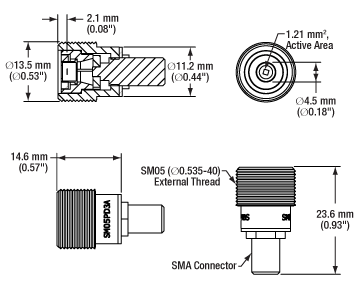 SM05PD3A图1