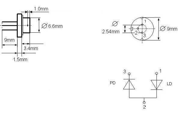 SLD-1550-9MM-50图1