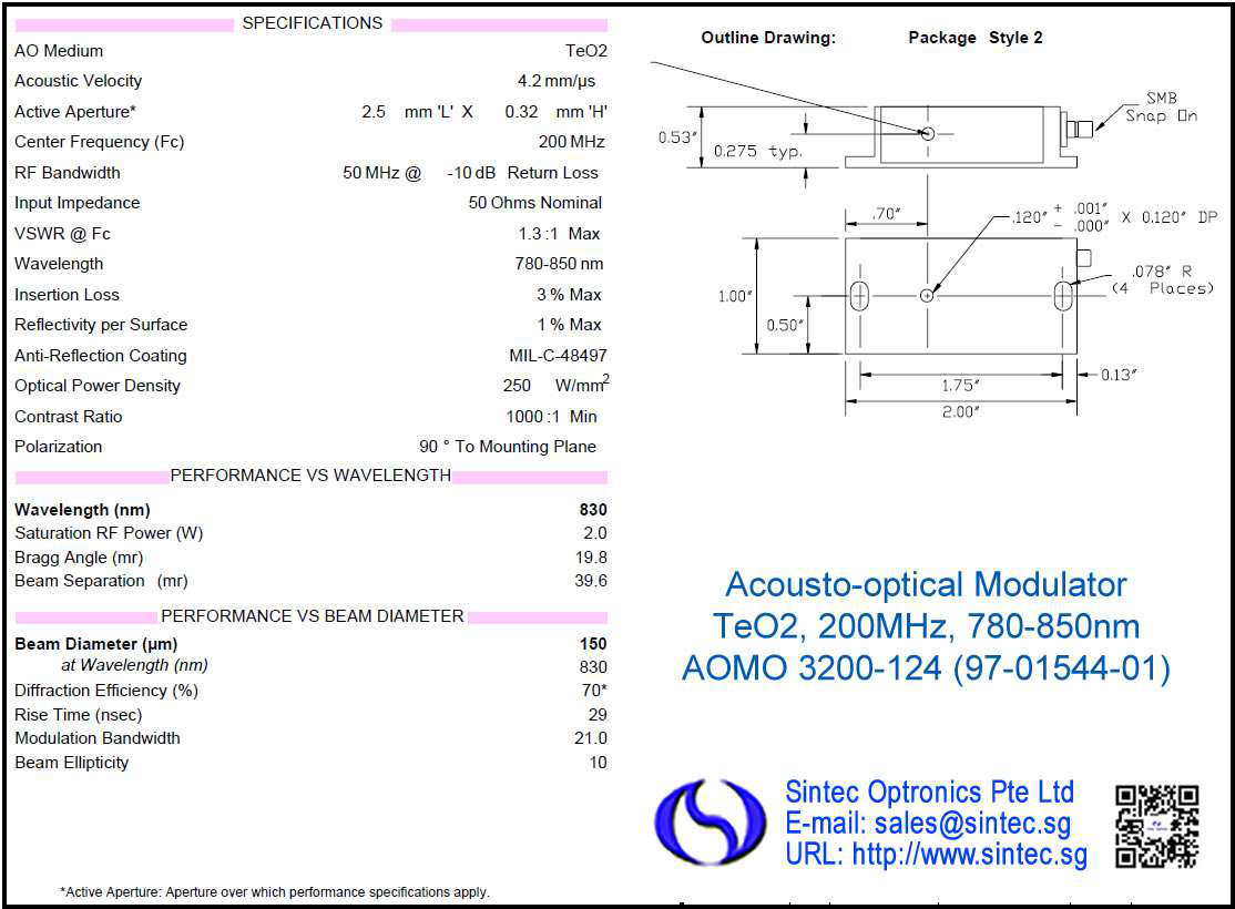 AOMO 3200-124 (97-01544-01)图1