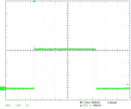 LDP-QCW 400-12图1