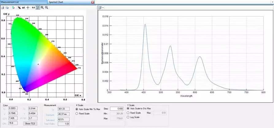 ProMetric® I-SC图5