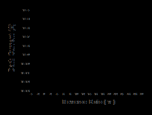 AP85-2M104/112图4