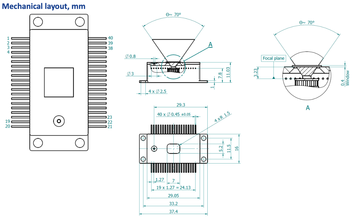 32EM-5 series图3