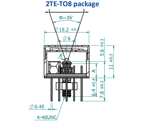 PVI-2TE series图2