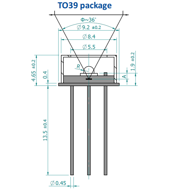 PCI series图5