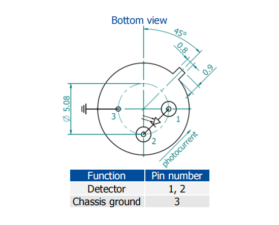 PVAS-5-0.1×0.1-TO39-NW-90图2