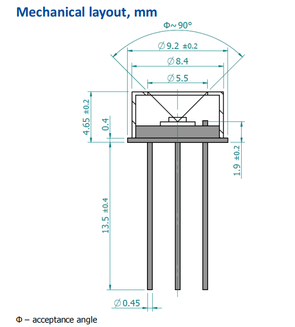 PVAS-5-0.1×0.1-TO39-NW-90图1