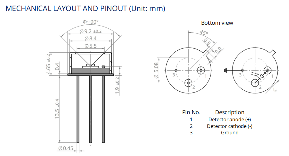 PVA-3-1×1-TO39-NW-90图2