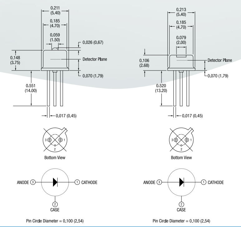 850nm, 1.25Gbps Large Active Area and High Speed Silicon Photodiodes图1