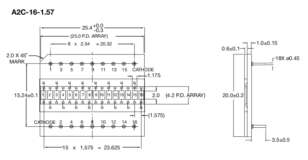 Multi-Channel X-Ray Detector Series图1