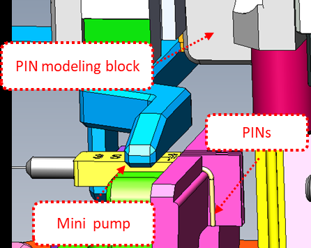 1999UMM series 980nm 3-pin uncooled Pump Module图4