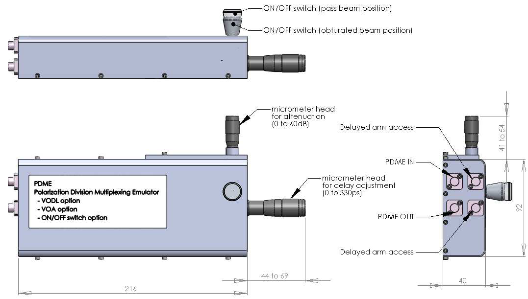 Polarization Division Multiplexing Emulator (PDME)图3