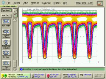 ModBox-CBand-12.5Gb/s-DPSK图1