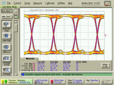 ModBox-CBand-12.5Gb/s-DPSK图3