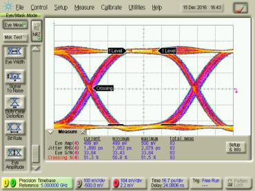 ModBox-CBand-12.5Gb/s-DPSK图8