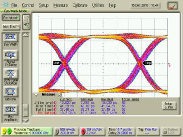 ModBox-CBand-12.5Gb/s-DPSK图9