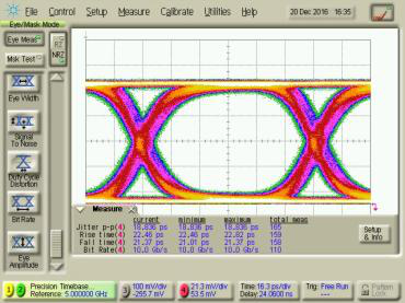 ModBox-CBand-12.5Gb/s-DPSK图10