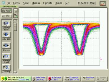 ModBox-CBand-12.5Gb/s-NRZ-RZ50-DPSK图7