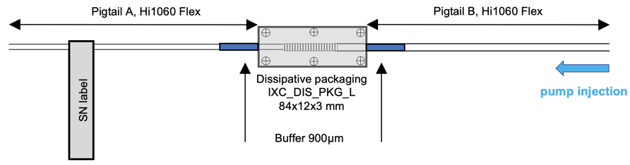 IXC-CLFO-HP-1550图3