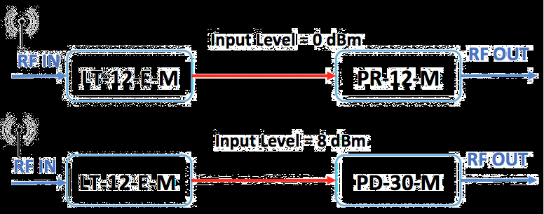 LT-12-E-M图6