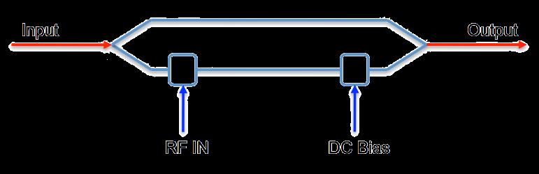 IM-1550-20-P图3