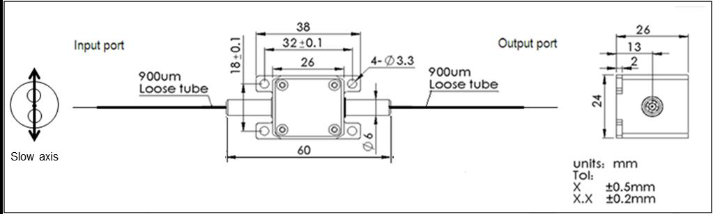 PSI Series图1