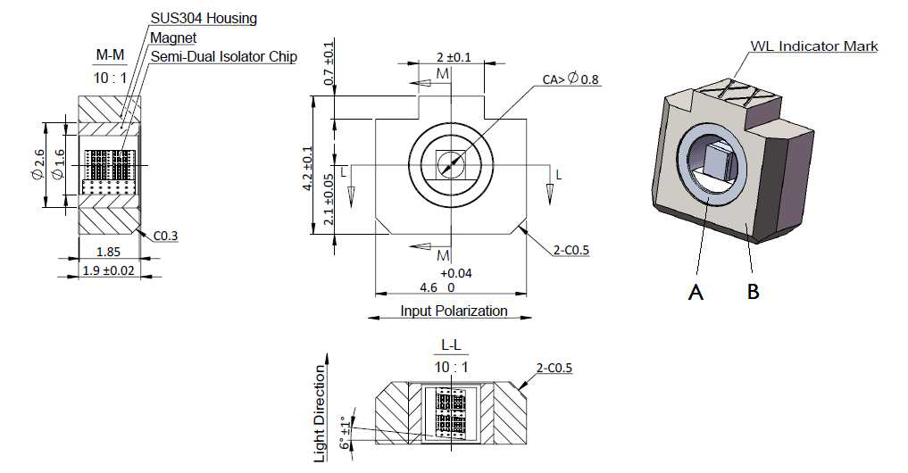 Free Space Isolator Epoxy图1