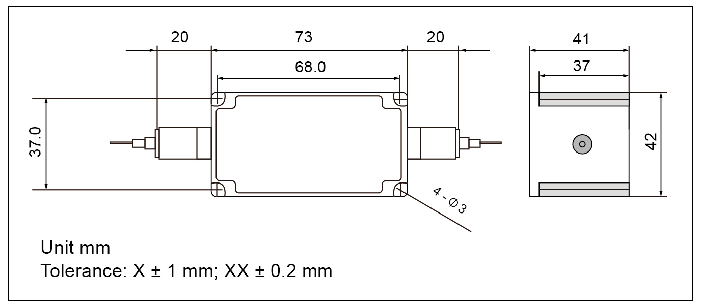 High Power Polarization Maintaining Isolators (HPMI Series)图1