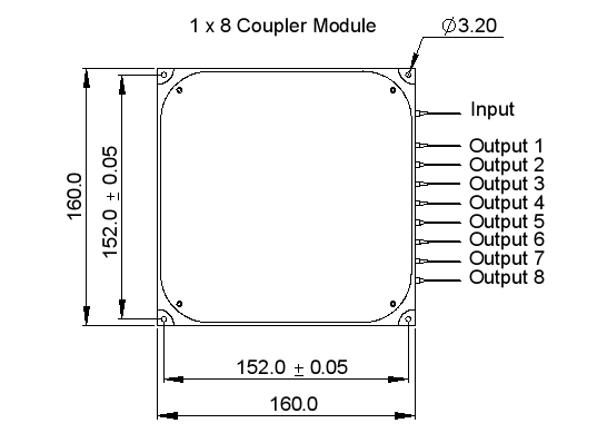 Polarization Maintaining Filter Coupler Module (PMFCM Series)图1