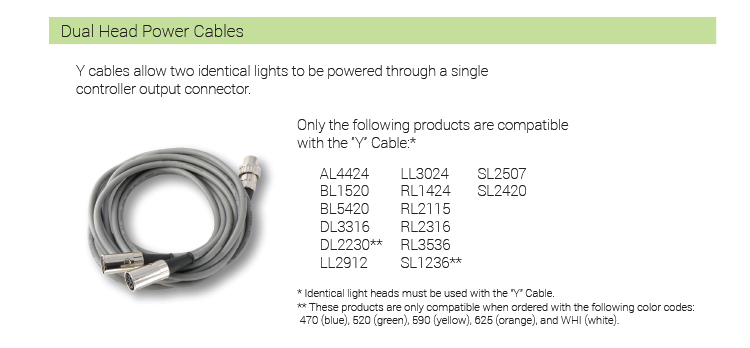 Extension Cables图2