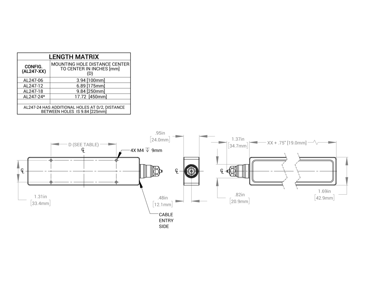 AL247 Series UltraSeal Bar Lights图2