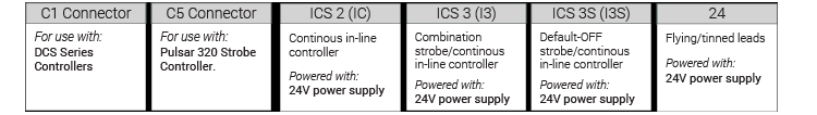 RL113 High Intensity Bright Field图6