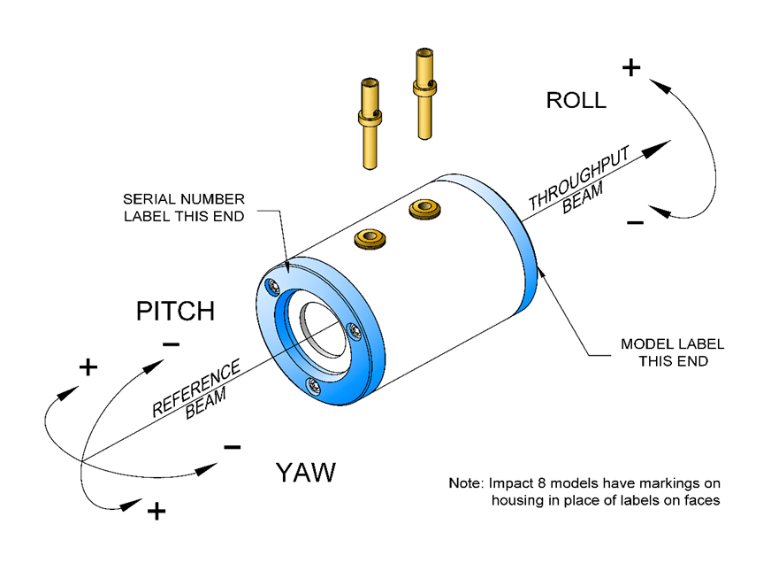 IMPACT SERIES KD*P Pockels Cell  图2