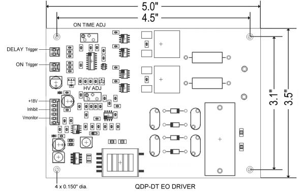 QDP-DT DOUBLE PULSE OEM图1