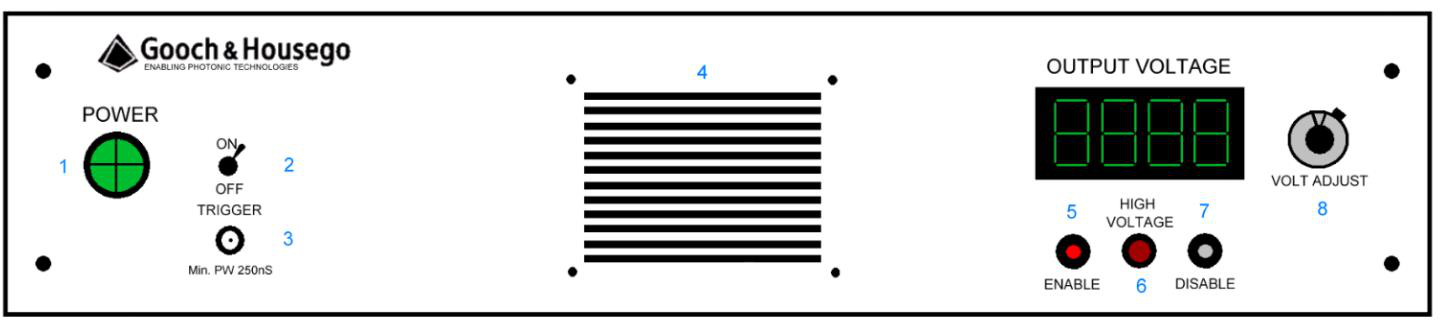 HVR-System图3