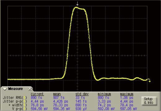 Electrical Pulse Generator EPG-210图2