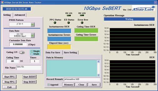 10Gbps Serial Bit Error Rate Tester图1