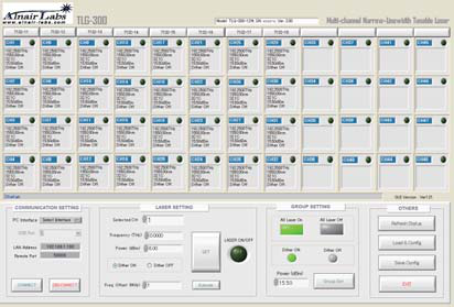 Multi-Channel Narrow-Linewidth Tunable Laser图1