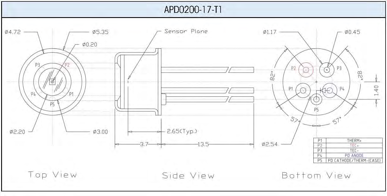 APD0200-17-T1 lnGaAs Avalanche Photodiode图1