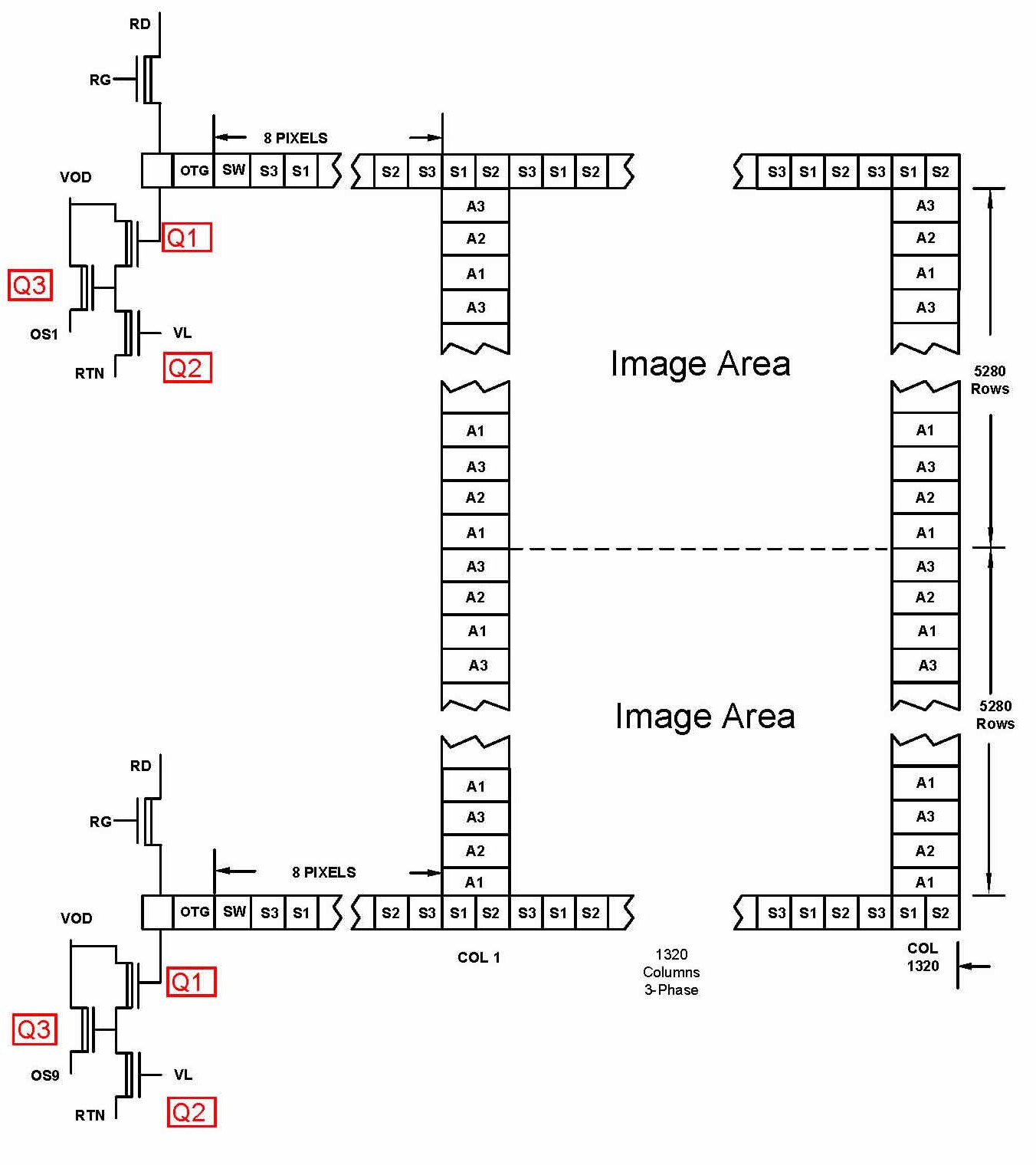 CCD1600A Full Frame CCD Image Sensor图1