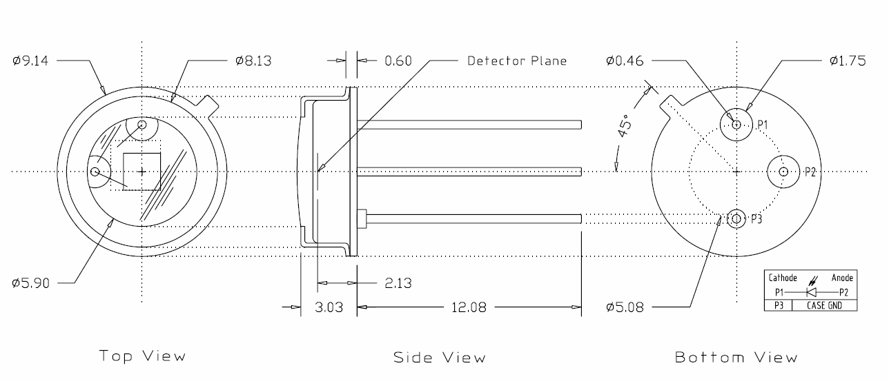 1.7 µm Wavelength Cutoff InGaAs PIN Photodiode图2