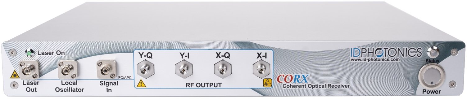 Coherent Optical Receiver (CORX)图1