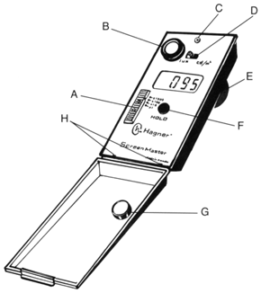 Hagner ScreenMaster图1