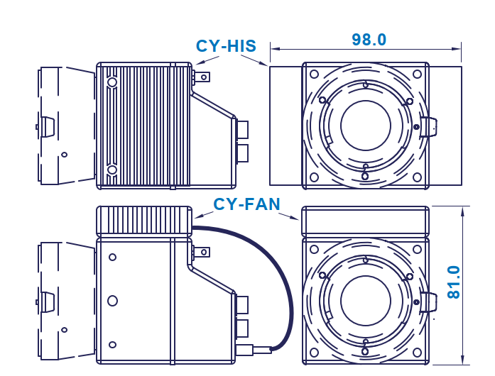 CamPerform-Cyclone Series图1