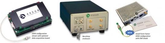 用于OCT的1310nm扫频激光器，100kHz 半导体激光器