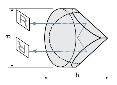 14CCR-1-1 - 角式立方体逆反射棱镜 棱镜