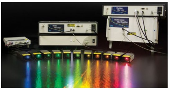 546nm 1W连续波可见光光纤激光器 激光器模块和系统