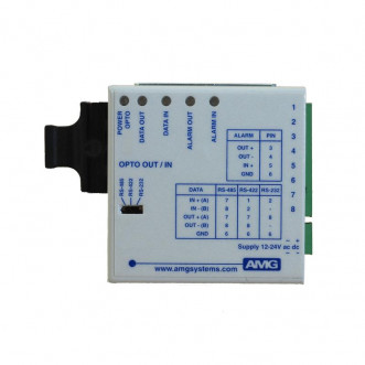 AMG5413单通道光纤CCTV传输解决方案 发射器和接收器