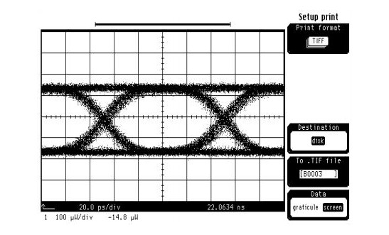 Amonics - 光波转换器 激光器模块和系统