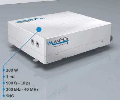 Amphos2204超高速光纤激光器 激光器模块和系统